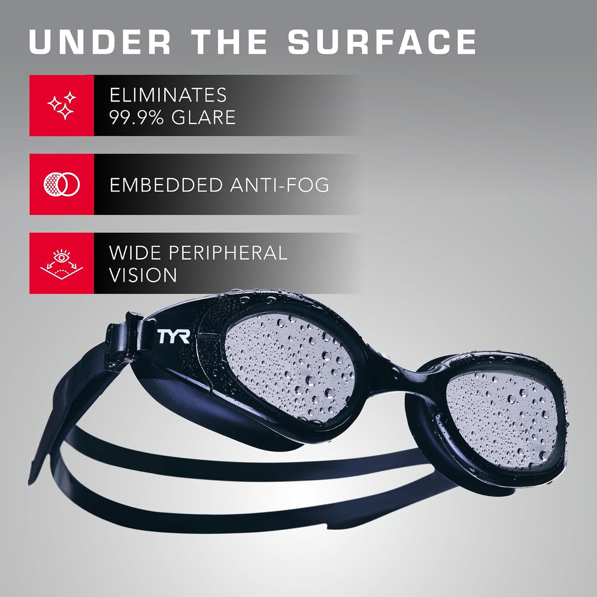 TYR Special Ops 3.0 Non-Polarized Adult Fit Ops Especiales Hombre