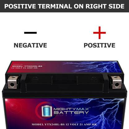 Batería Mighty MAX YTX24HL-BS – 12 V 21 AH 350 CCA – Producto Sellado de Plomo ácido