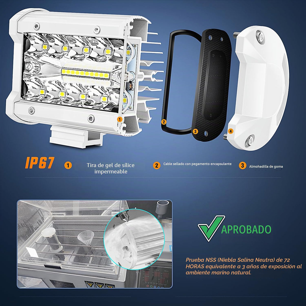 Nilight Marine - Juego de luces LED de navegación, 2 unidades de 4 pulgadas con puntos blancos de inundación, iluminación de muelle para cubierta de barco de Ponton, para pesca nocturna, puerto de