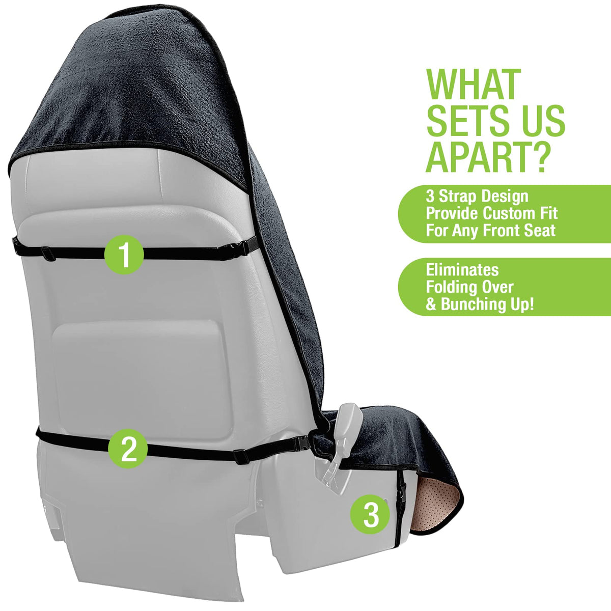 Season Guard - Funda Impermeable para Asiento de Toalla, Ajuste Universal | Para uso activo y gimnasio, lavable a máquina, bolsillo de almacenamiento integrado, apto para automóvil, SUV, camión, furgoneta