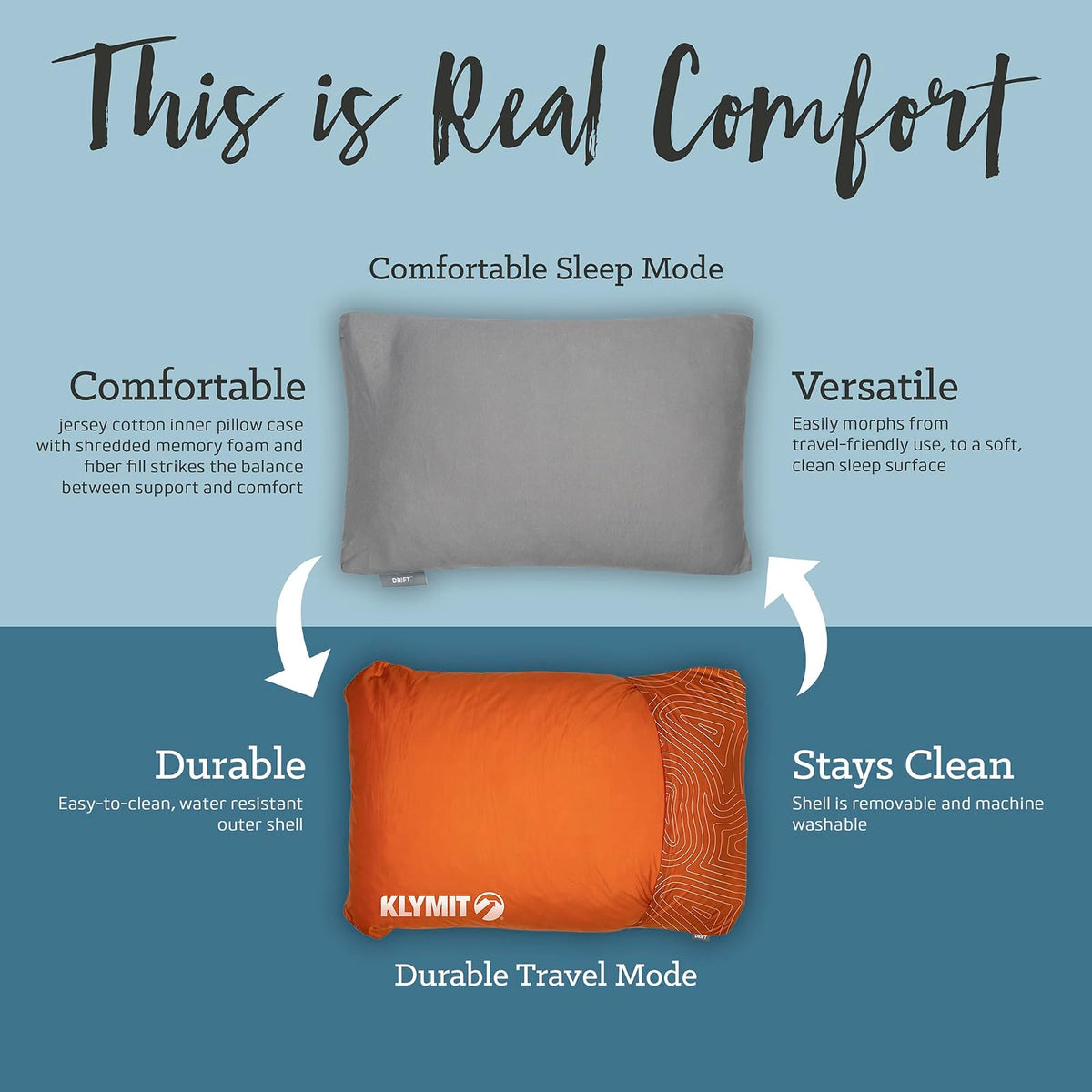 Klymit Drift - Almohada de Camping, Funda Reversible para Viajes y Dormir, Espuma viscoelástica triturada, Comodidad con Carcasa Duradera