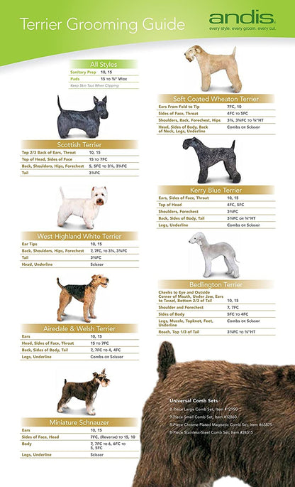 Andis 64265, Cuchilla desmontable para cortadora de mascotas con borde cerámico, fabricada en acero con carbono y proceso de endurecimiento exclusivo, para las series AGC, BG, DBLC, FHC y BDC, longitud de corte de 0,25 mm (1/100"), cromada.