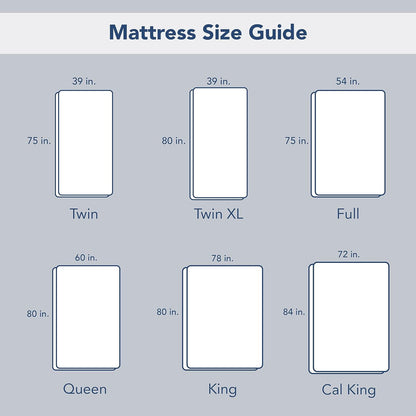 SERTA - Falda de Cama Moderna y sólida, con Volantes de Calidad de Hotel con caída de 13 Pulgadas, Lavable a máquina, King, Gris Oscuro