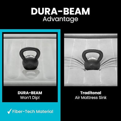 Intex Dura-Beam Series - Cama de Aire elevada con Bomba Interna (Modelo 2021)