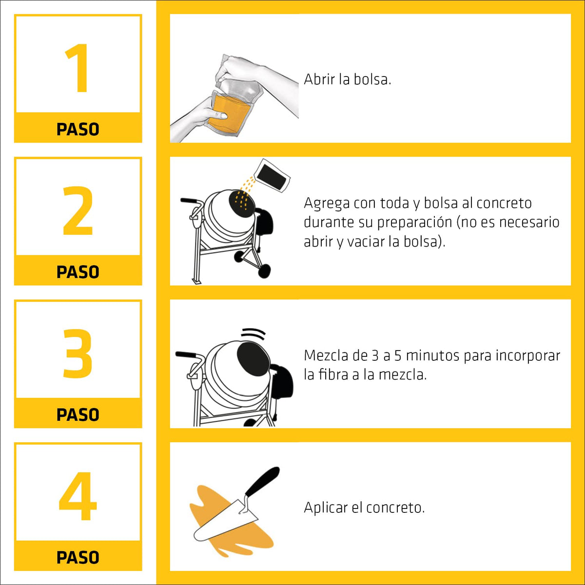 Sika - Fibra sintética Sika Fiber - Para refuerzo secundario de concretos y morteros - Reduce el agrietamiento y mejora la cohesión del concreto - Fácil de aplicar - Bolsa biodegradable de 600 gr
