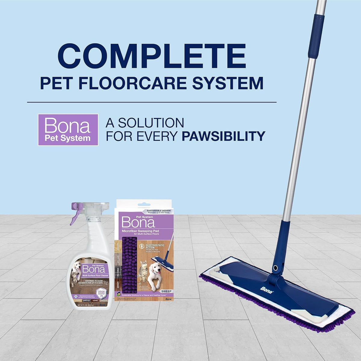 Bona Pet System - Almohadilla de Barrido de Microfibra para Suelos multisuperficies