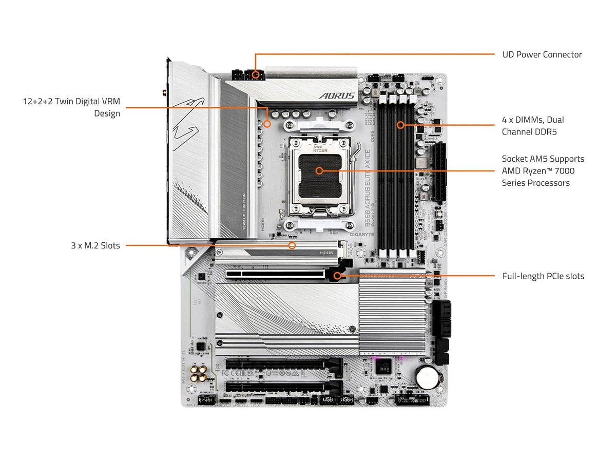 GIGABYTE B650M AORUS Elite AX Ice Motherboard Micro-ATX AM5, DDR5, PCIe 5.0, Triple M.2, WiFi 6E, 2.5GbE LAN, Snow White
