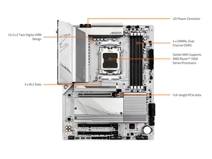 GIGABYTE B650M AORUS Elite AX Ice Motherboard Micro-ATX AM5, DDR5, PCIe 5.0, Triple M.2, WiFi 6E, 2.5GbE LAN, Snow White