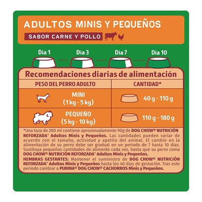 Dog Chow Purina Adulto Raza Mini y Pequeña Sabor Carne y Pollo 7.5Kg
