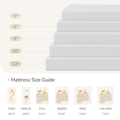 MLILY Colchón Individual en una Caja, colchones de 8 Pulgadas para Cama de niños, Cama Individual, Cama Individual, Espuma viscoelástica Mediana