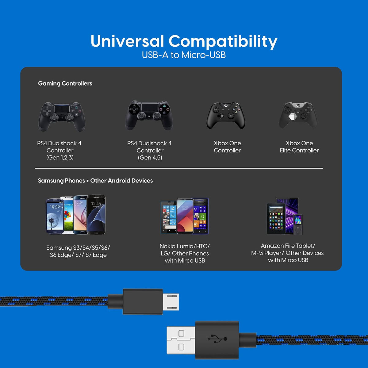 TalkWorks Cable de Carga Micro USB PlayStation 4 | 6 pies, negro, paquete de 3, carga rápida, cubierta trenzada