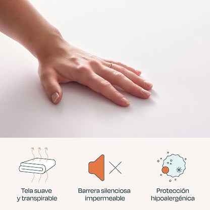 Linenspa - Protector de Colchón King Impermeable - Tela Suave y 100% Impermeable - Hipoalergénico y Transpirable - Protege Contra Manchas y Gérmenes