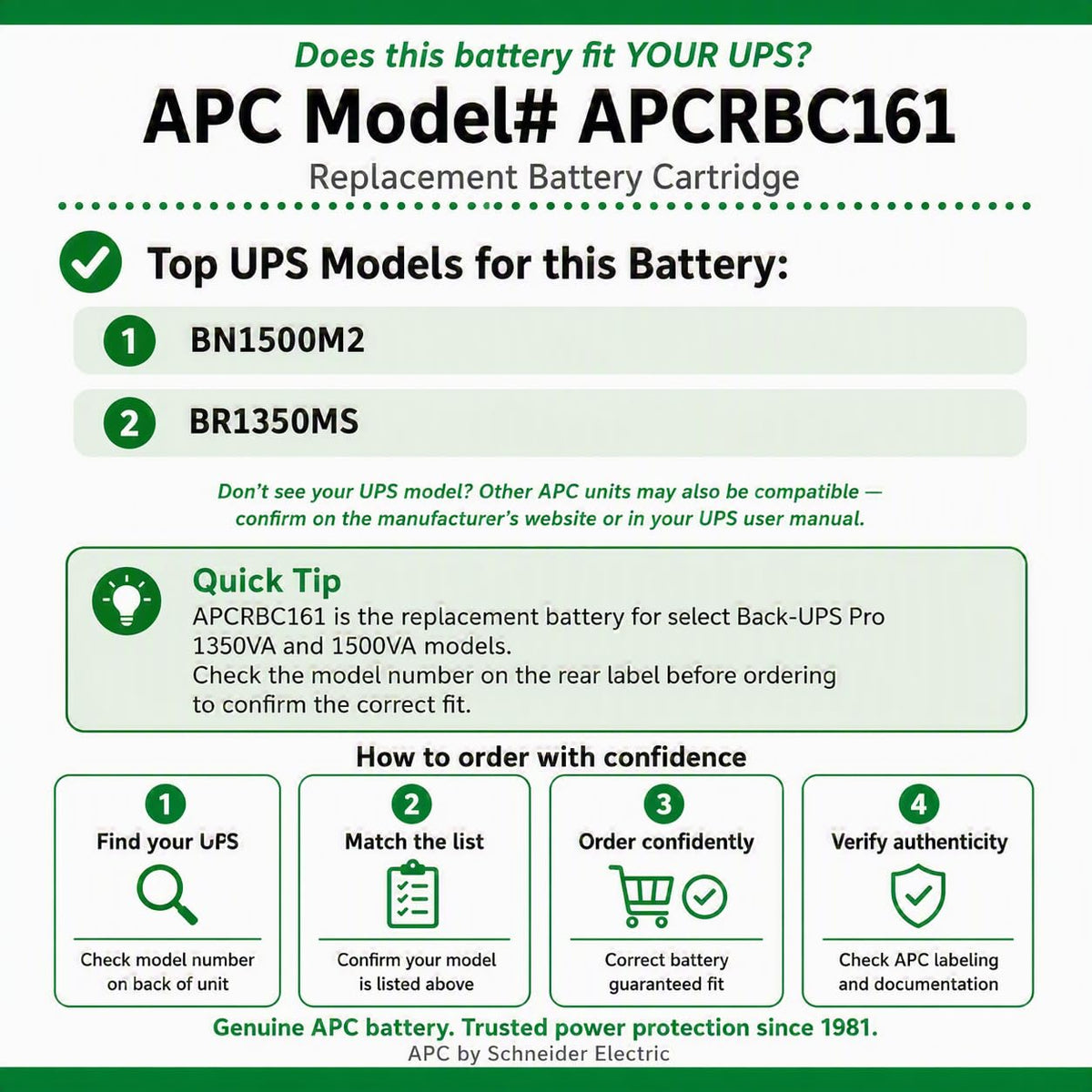 APC UPS - Reemplazo de batería APCRBC161, UPS BR1350MS y Otros