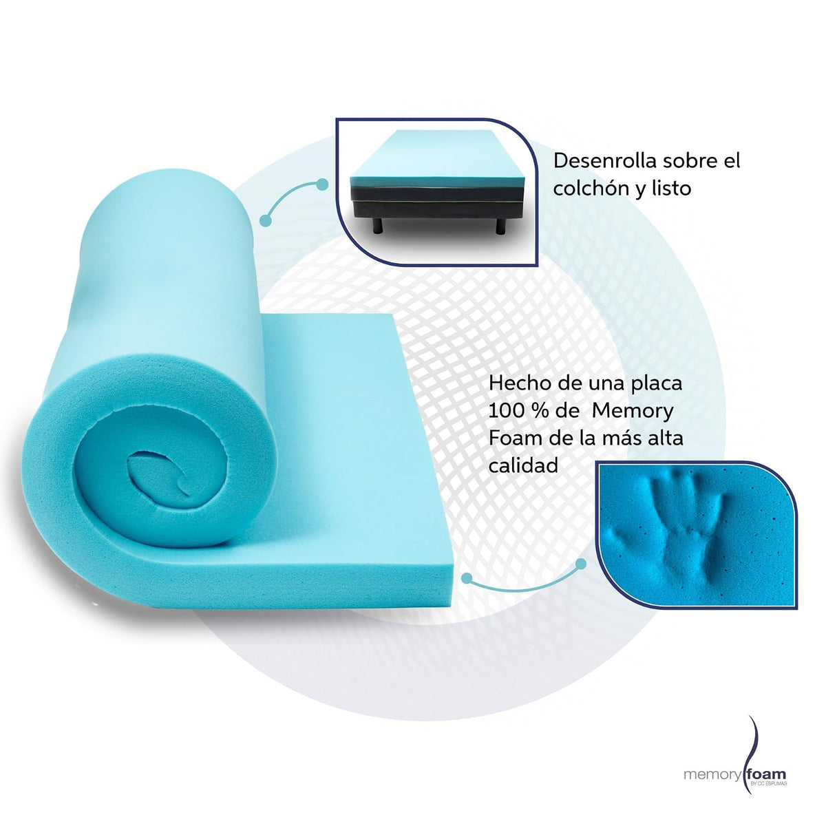 Memory Foam | Colchoneta Fresca 8 cm – Matrimonial – Coloca sobre el Colchón y Listo – 100% Fresca Toda la Noche – Brinda Soporte a tu Colchón
