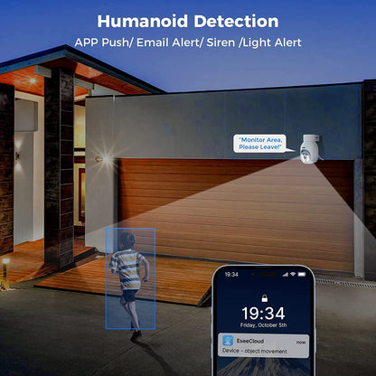 Omibum 4CH 3.0MP inalá mbrico WiFi PTZ 7 Pulgadas LCD Kit Seguridad Cámara de Vigilancia Interior, Audio Bidireccional, Control Remoto, Detección de Movimiento, Visión Nocturna