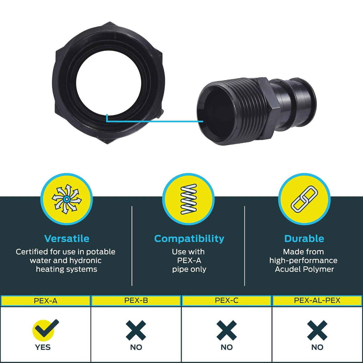 SharkBite - Adaptador de expansión de polietileno MNPT de 3/4 x 3/4 pulgadas para tubería PEX-A, paquete de 5, accesorios de plomería de plástico, adaptador macho para tubería PEX-A, UA134A5