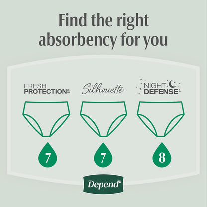 Depend FIT-FLEX - Ropa interior para incontinencia para mujer, desechable, máxima absorción, XXL, rubor, 22 unidades