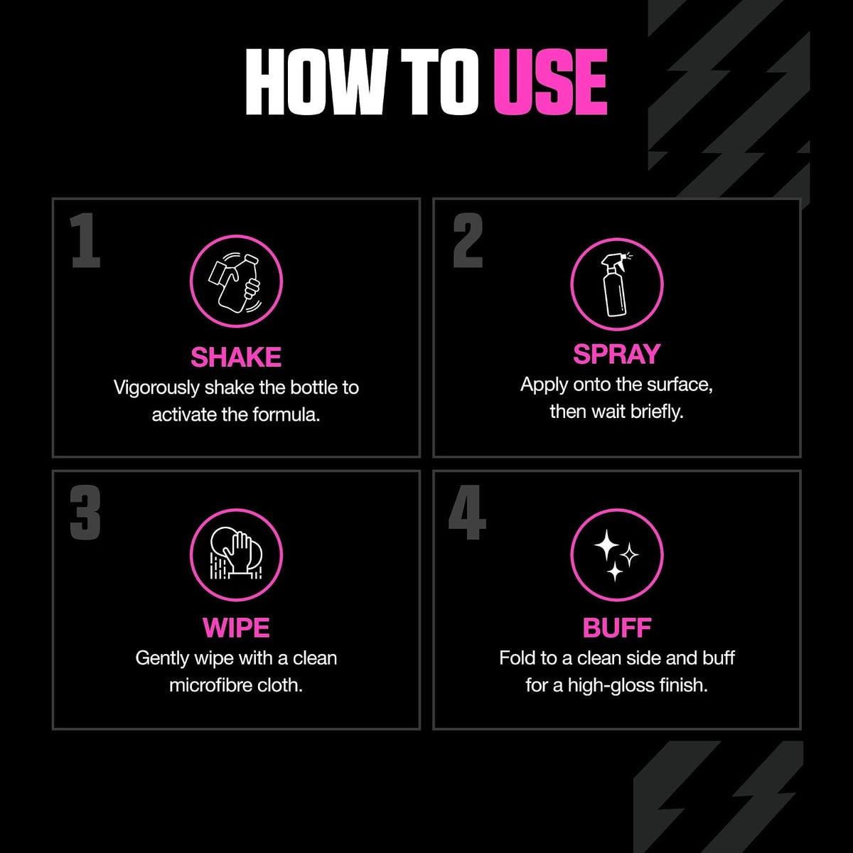 Muc Off Waterless Wash