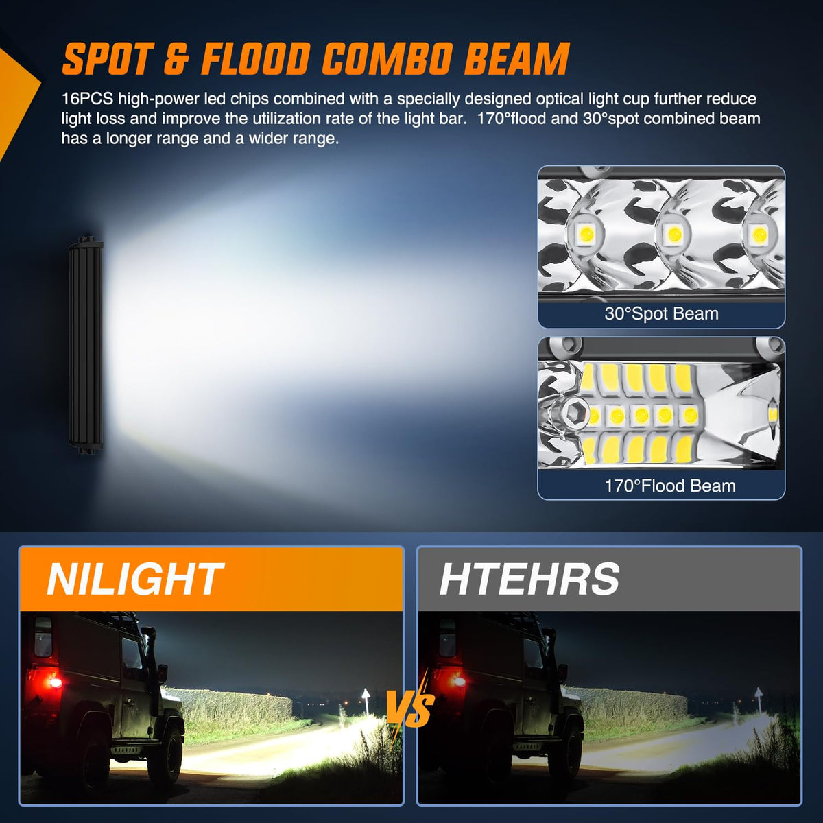 Nilight - Barra de luz LED delgada, 2 unidades de 7 pulgadas, 16 luces LED de una sola fila, combo de inundación, conducción de niebla, iluminación de trabajo para parachoques de techo todoterreno
