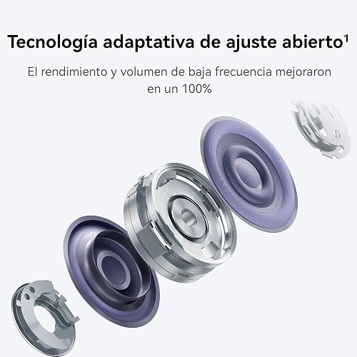 HUAWEI FreeClip 2 S Audífonos Azul | Tecnología adaptativa de ajuste abierto, Llamadas claras, Audio espacial sin límites, IP57, iOS&Android