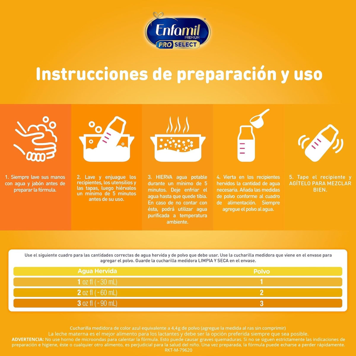 Enfamil Fórmula Infantil Etapa 1 1.5 kg
