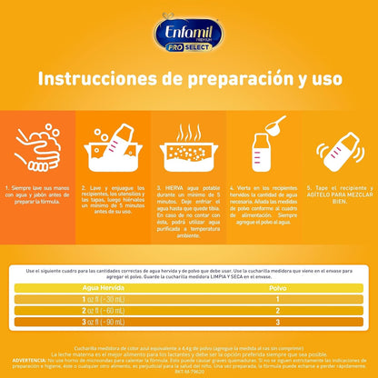 Enfamil Fórmula Infantil Etapa 1 1.5 kg