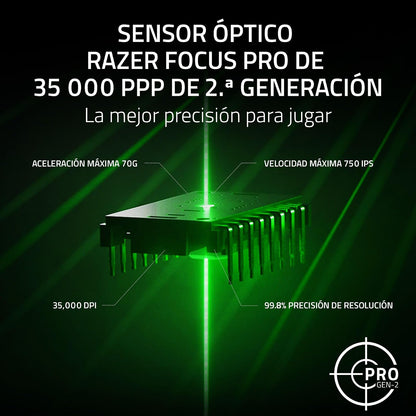Razer Basilisk V3 Pro 35K Ratón inalámbrico para Juegos: Rueda de inclinación HyperScroll - Sensor óptico de 35K dpi Gen 2-13 Controles Personalizables - RGB - interruptores ópticos Gen 3 - Blanco