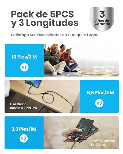 INIU Cable USB A a USB C, [0.5m+1m*2+2m*2] QC 3,1A Carga Rapida Cargador | Trenzado de Nailon, Carga de Alta Velocidad, Indicador LED, Transferencia de Datos, pare iPhone 17, Samsung S26, Xiaomi ecc