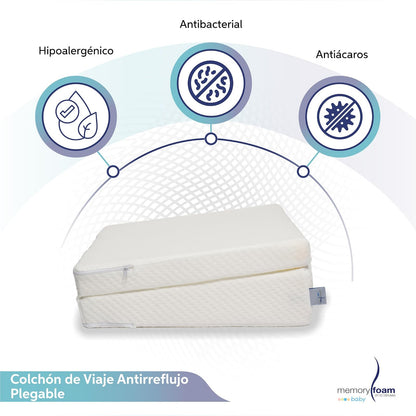 Memory Foam Baby | Colchón de Cuna de Bebé Antireflujo de Viaje Plegable - Firmeza Media - Blanco - 102 x 71 x 12 cm - Hecho de Espuma de Poliuretano