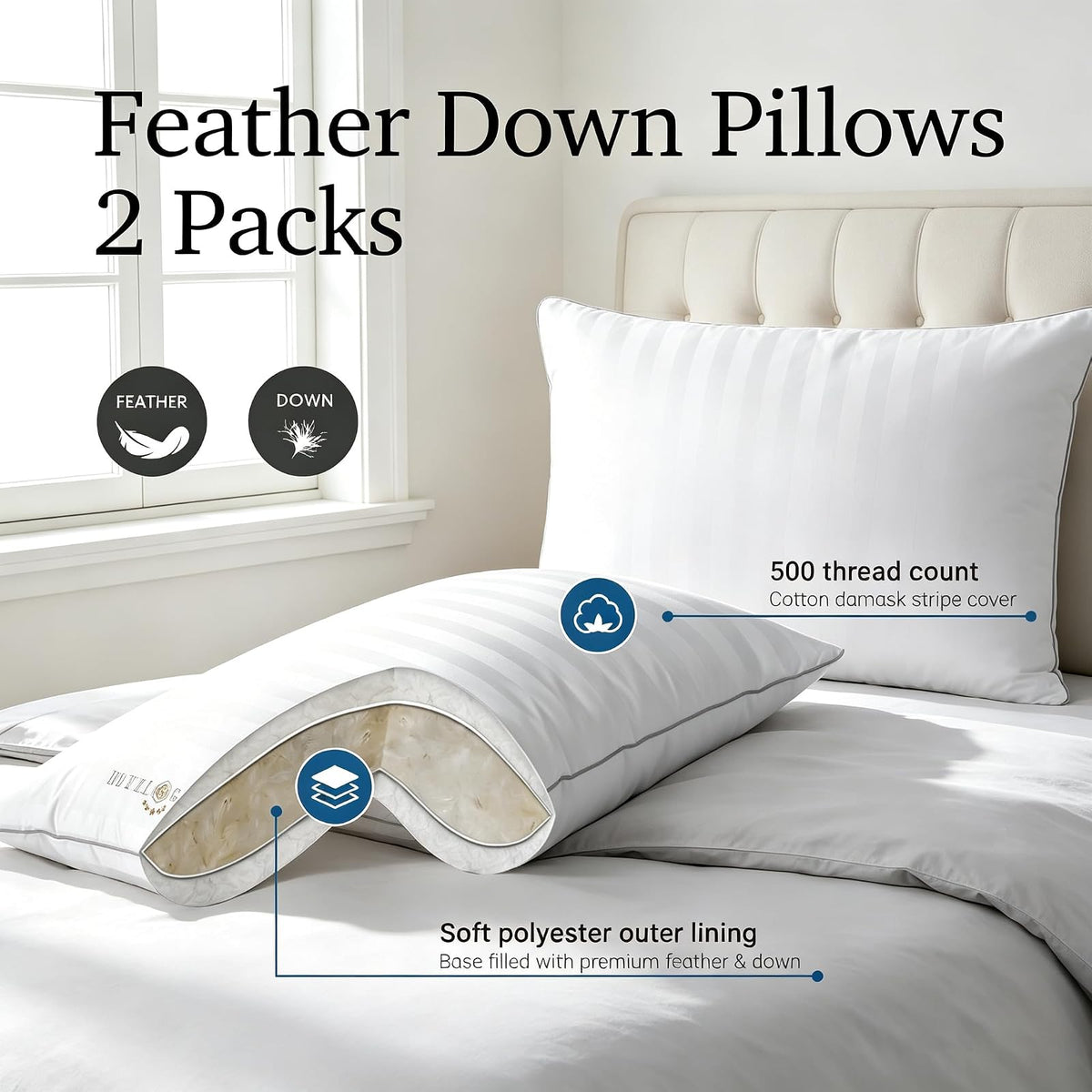 Hotel Grand Softy-Around - Juego de 2 Almohadas de Plumas de Plumas tamaño King, Tiras Blancas, 100% algodón, para Todas Las Posiciones, 36 x 20 Pulgadas, 2 Paquetes