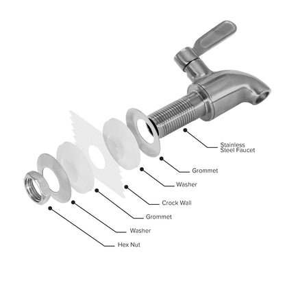 Geo Sports Bottle Geo Sports - Dispensador de agua de cerámica de porcelana, llave de acero inoxidable, válvula y tapa incluidas. Se adapta a jarras de 3 a 5 galones. última intervensión de BPA (rayas
