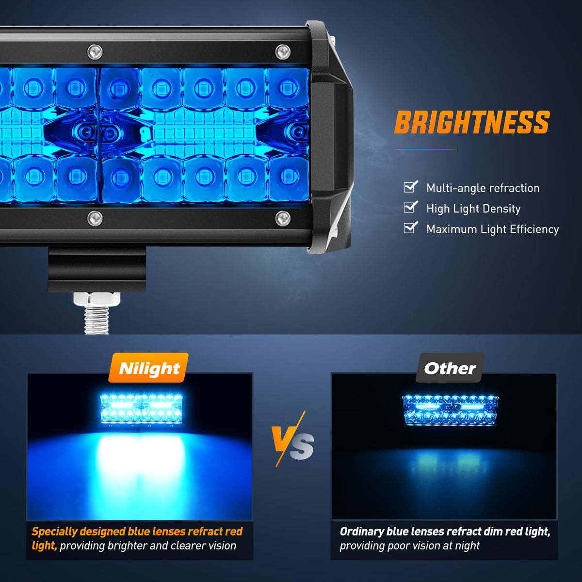 Nilight - Cápsula de luz LED de 6.5 pulgadas, color azul, triple fila, 2 unidades de 120 W, foco de inundación, luces antiniebla de conducción, pesca, caza, emergencia, señal de seguridad, iluminación