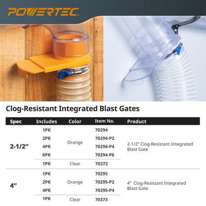 POWERTEC 70372 - Puerta de explosión de 2-1/2 pulgadas, resistente a obstrucciones y antihuecos, accesorio de plástico ABS cónico para colector de polvo, accesorios de recogida de polvo, manguera de