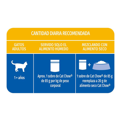 Purina Cat Chow Adulto Esterilizado Todos los Tamaños Sabor Pescado 24pack de 85g