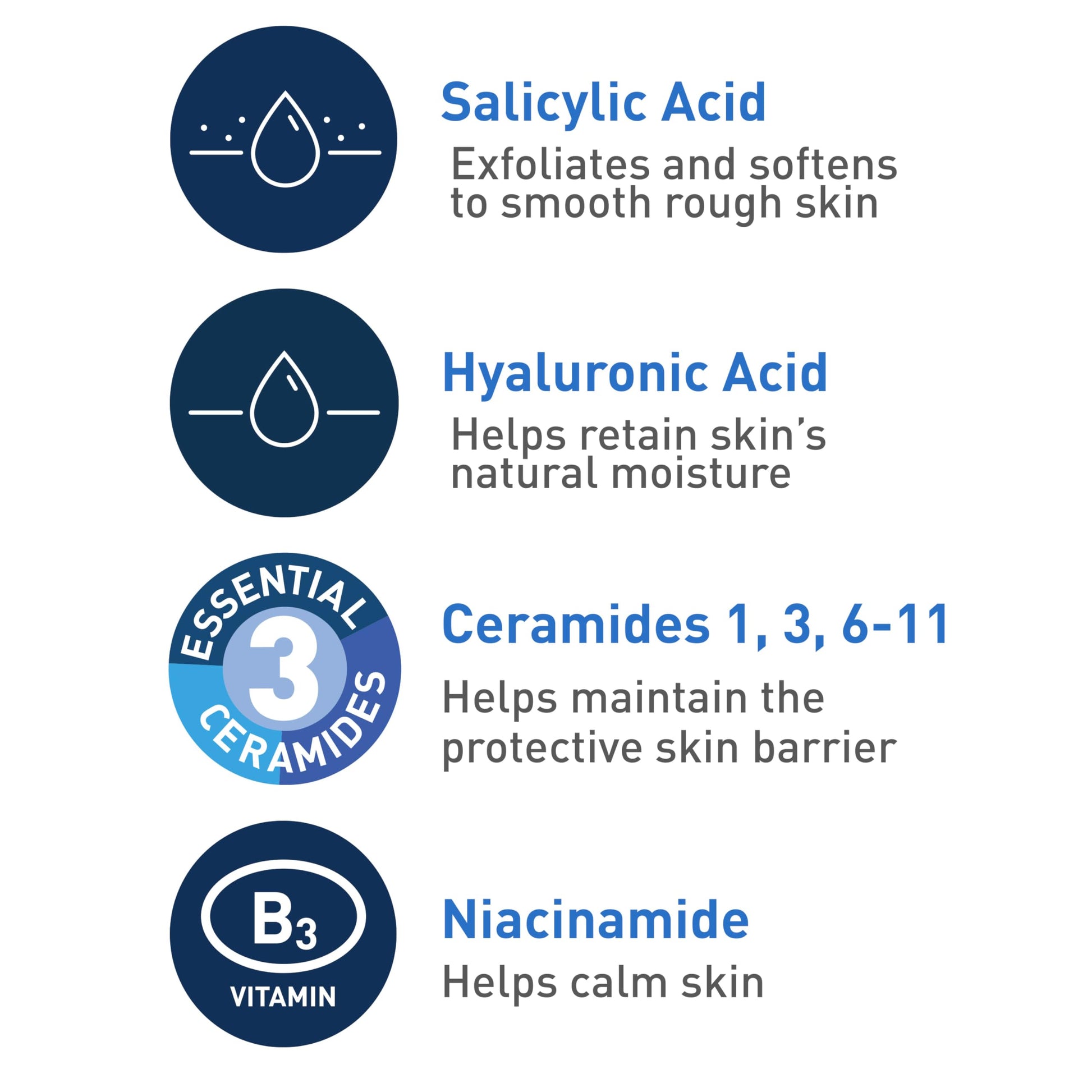 CeraVe SA Cleanser | Salicylic Acid Cleanser with Hyaluronic Acid, Niacinamide & Ceramides| BHA Exfoliant for Face | Fragrance Free Non-Comedogenic | 16 Ounce