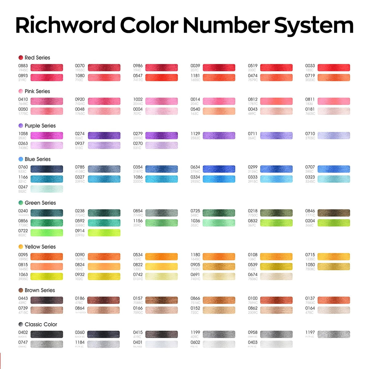 Richword - Hilo de bordado blanco seleccionado 5000 Y 40 W, hilo de poliéster 100 colores seleccionados para múltiples agujas comerciales y máquina de bordado de una sola aguja 0401