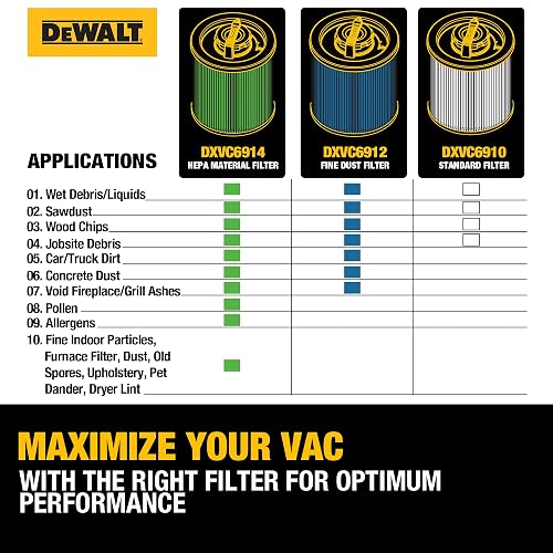 DeWALT Cartridge Filter- Regular 6-16 gal.