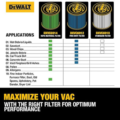 DeWALT Cartridge Filter- Regular 6-16 gal.