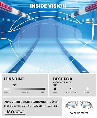 Arena Air-Speed Anti-Fog Swim Goggles for Men and Women