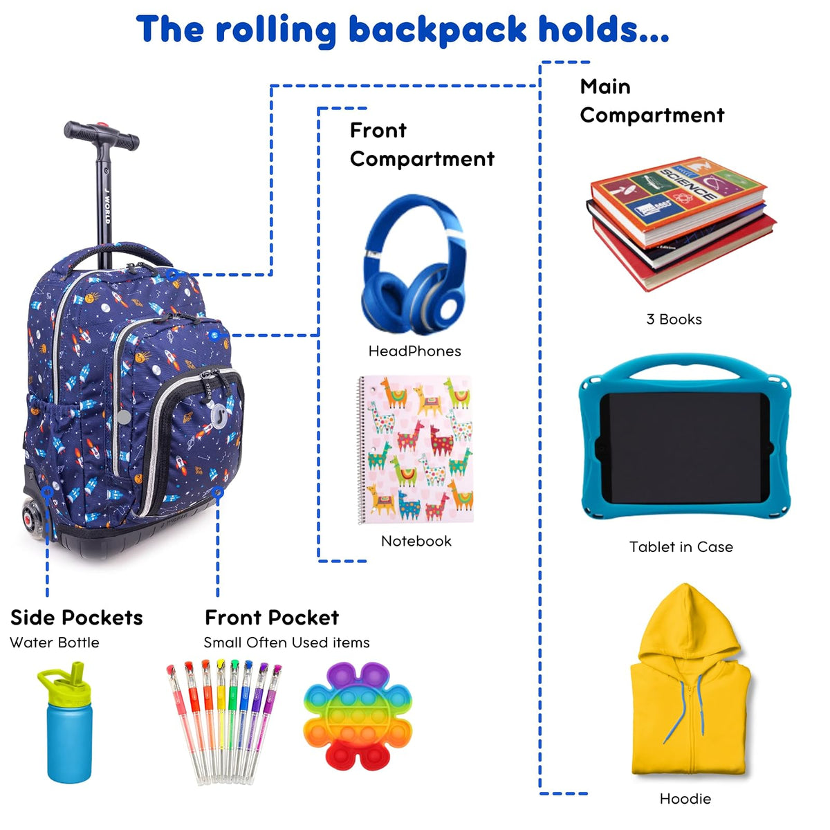 JJWorld New York Lollipop - Mochila con Bolsa para el Almuerzo, Spaceship, Una Talla