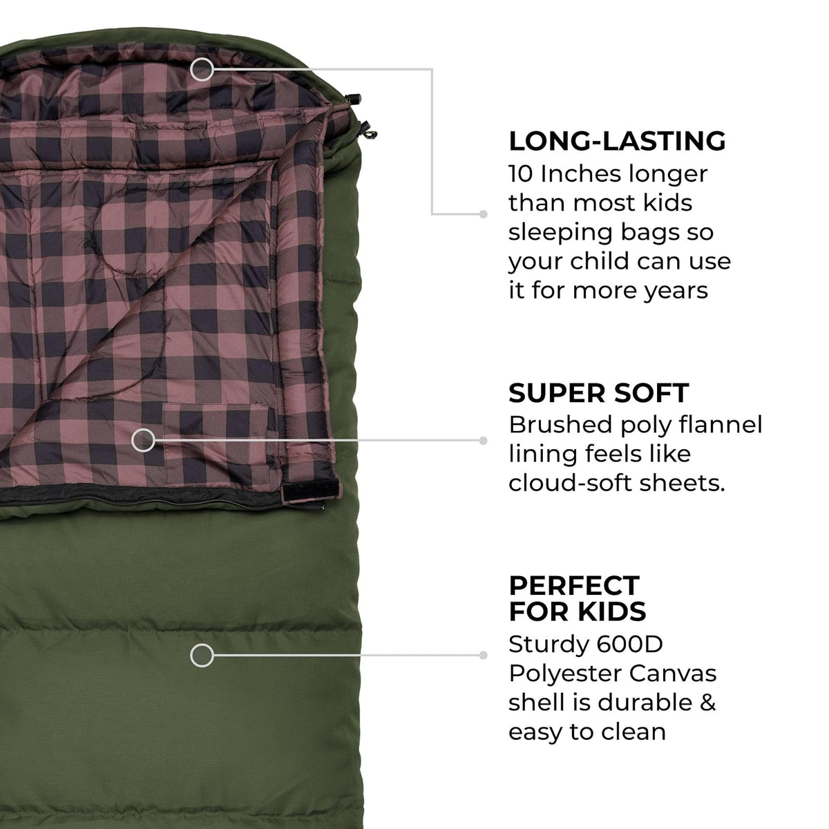 Teton Sports Jr Sleeping Bag for Boys, Girls, and Kids - 20 & 0 Degree Options (Celsius & Bridger) - Camping Accessory for Sleepover, Cabins, RV, Car Camping Accessories