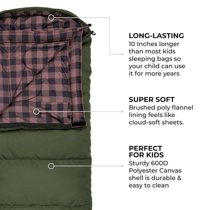 Teton Sports Jr Sleeping Bag for Boys, Girls, and Kids - 20 & 0 Degree Options (Celsius & Bridger) - Camping Accessory for Sleepover, Cabins, RV, Car Camping Accessories