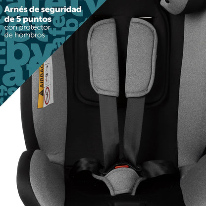 Safety 1st Autoasiento Evolve 360 para Bebés desde recién nacido hasta los 36 kg, giratorio y con protección contra impactos laterales.