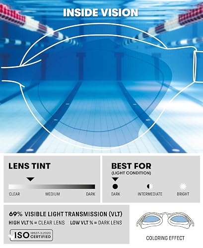 Arena - anteojos de natación Unisex para Adultos, Suaves, antiempañantes, para Hombres y Mujeres, diseño Ligero, cómodo, con Sellos Acolchados, Lentes sin Espejo