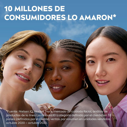 NIVEA Luminous630 Anti-Manchas Contorno de Ojos Anti-Ojeras (15 ml) - Enriquecido con Ácido Hialurónico y Cafeína para una Piel Luminosa sin Ojeras.