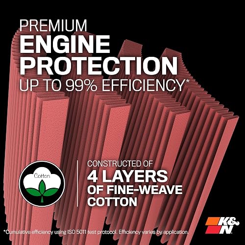 K&N RU-3130 Filtro de Aire Universal Lavable, Rojo, Brida 3.5 Pulgadas