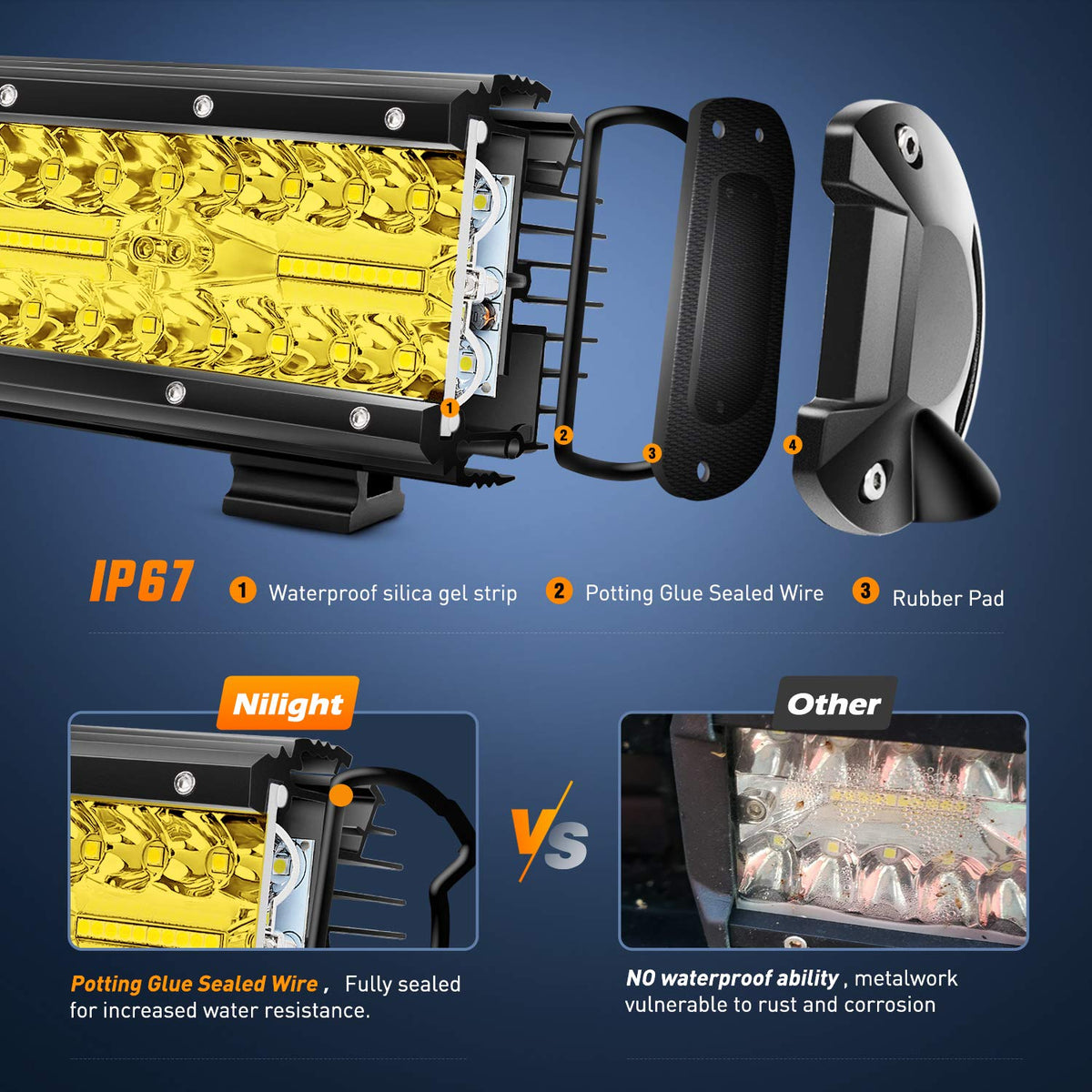 Nilight - Barra de luz LED, 2 unidades de luces de triple fila de 6.5 pulgadas, color ámbar