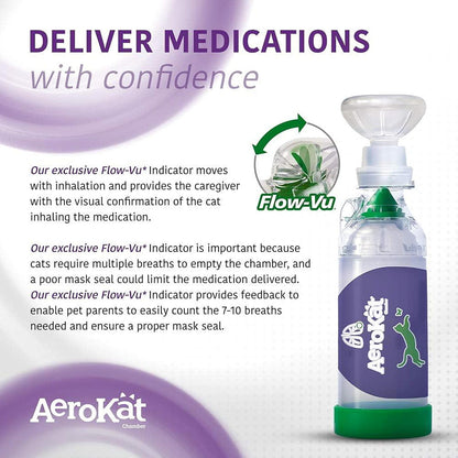 AeroKat Feline Aerosol Chamber for Cats