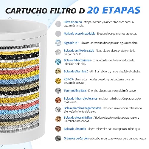 Sr Sun Rise Filtro Regadera de 20 Etapas | Filtro de Agua para Regadera, Filtro de Ducha para Agua Dura, Purificador de Agua para Elimina Cloro/impurezas y Olores