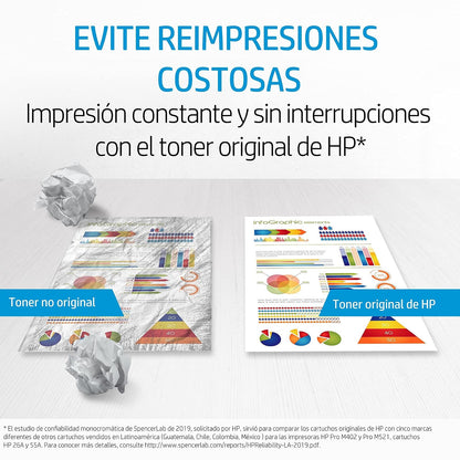 HP Cartucho de Tóner LaserJet 150A Negro Original, (W1500A) LaserJet M111w,LJ MFP M141w,LJ M111a,LJ M111w,LJ MFP M141a,LJ MFP M141w